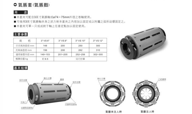 氣脹套夾氣脹鼓規(guī)格參數(shù)