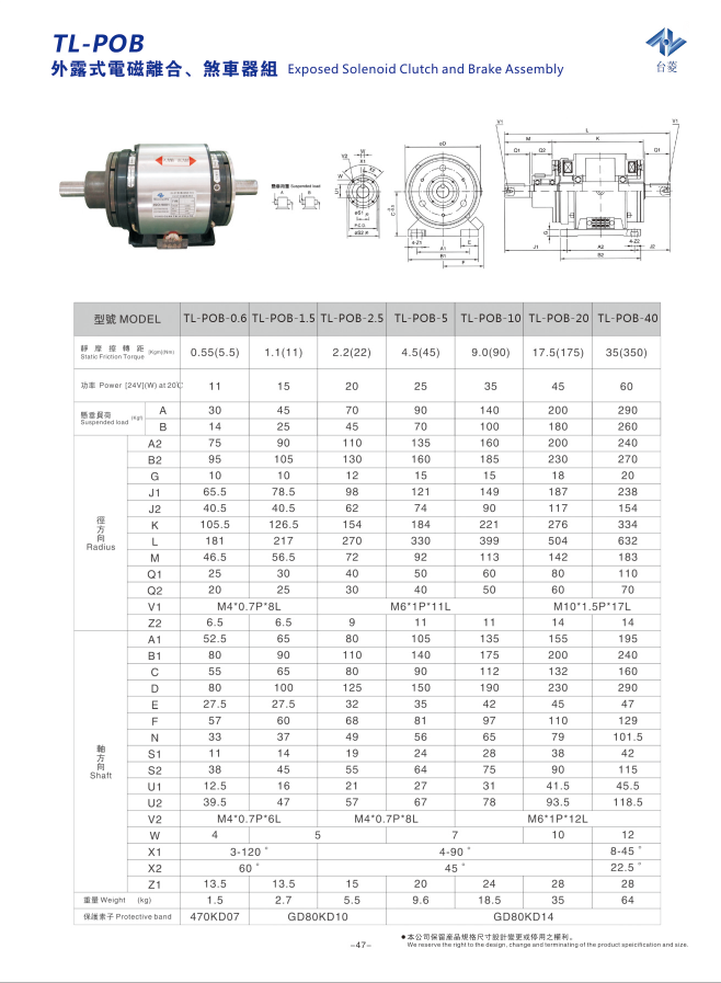 外露式電磁離合剎車器組規(guī)格型號尺寸參數(shù)表