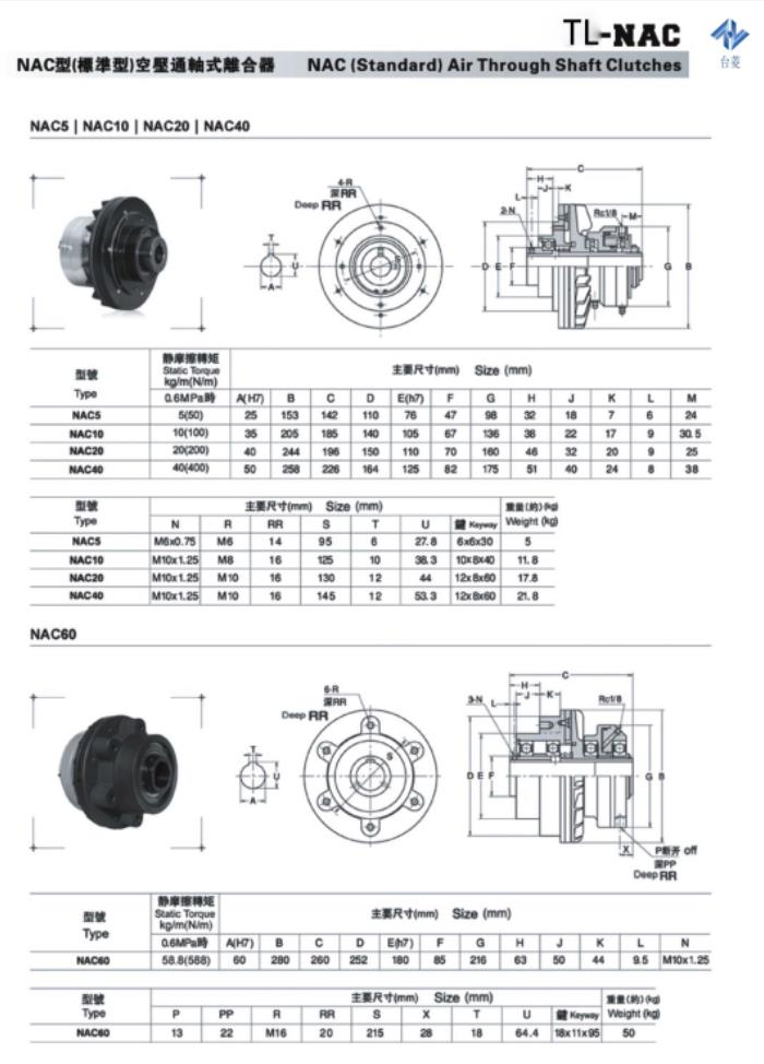 空壓通軸式離合器NAC標準型規(guī)格型號尺寸參數(shù)表